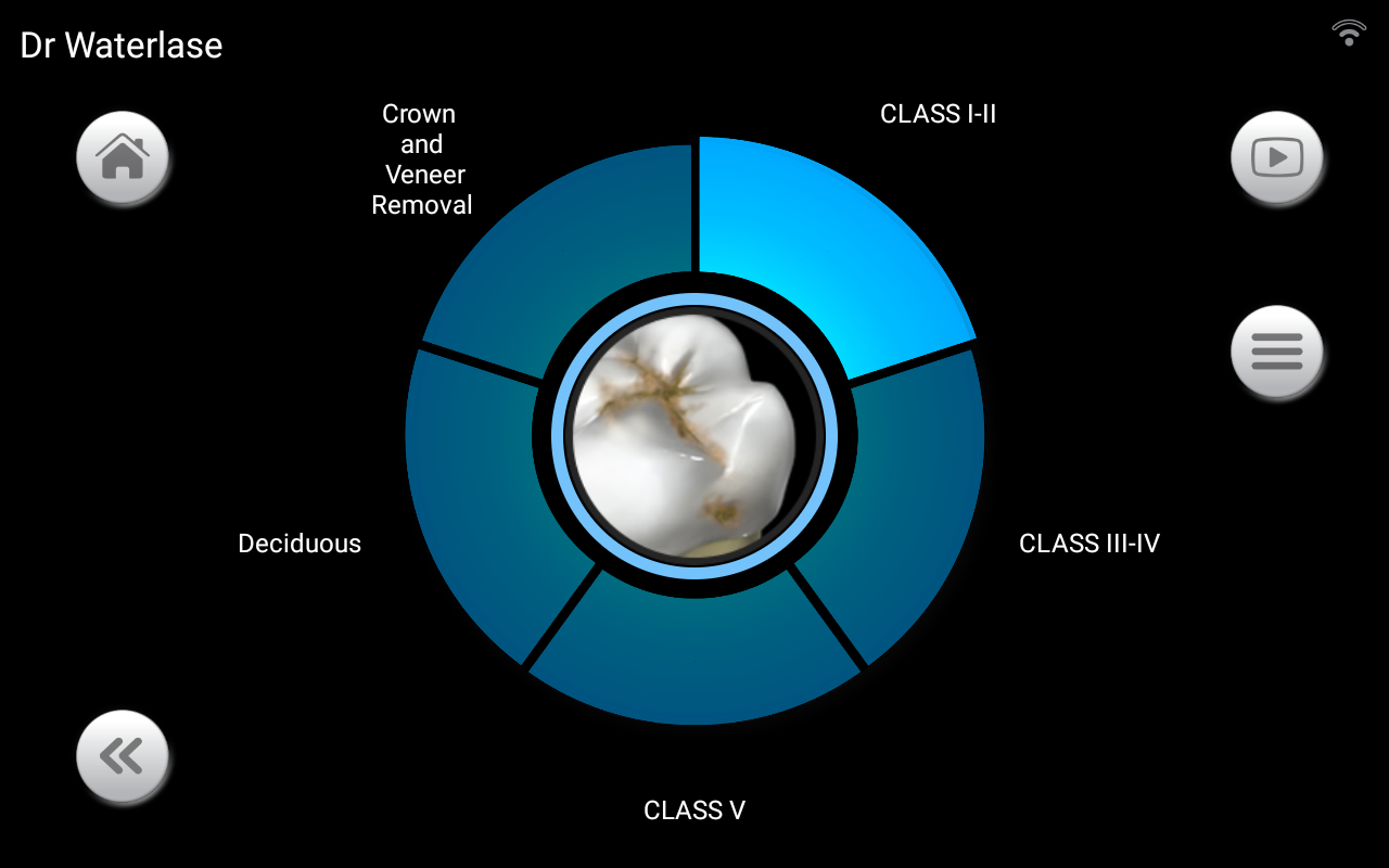 Waterlase iPlus Premier Edition - Restorative