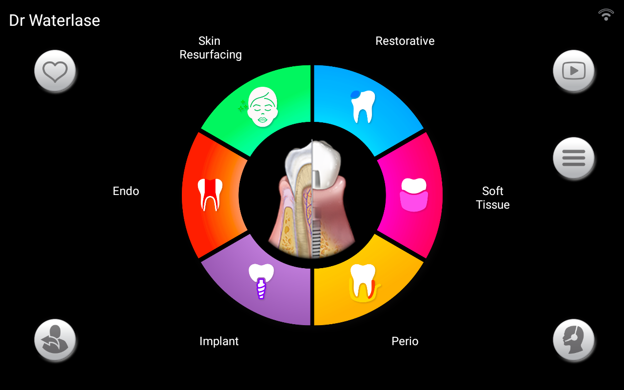 Procedure Modules